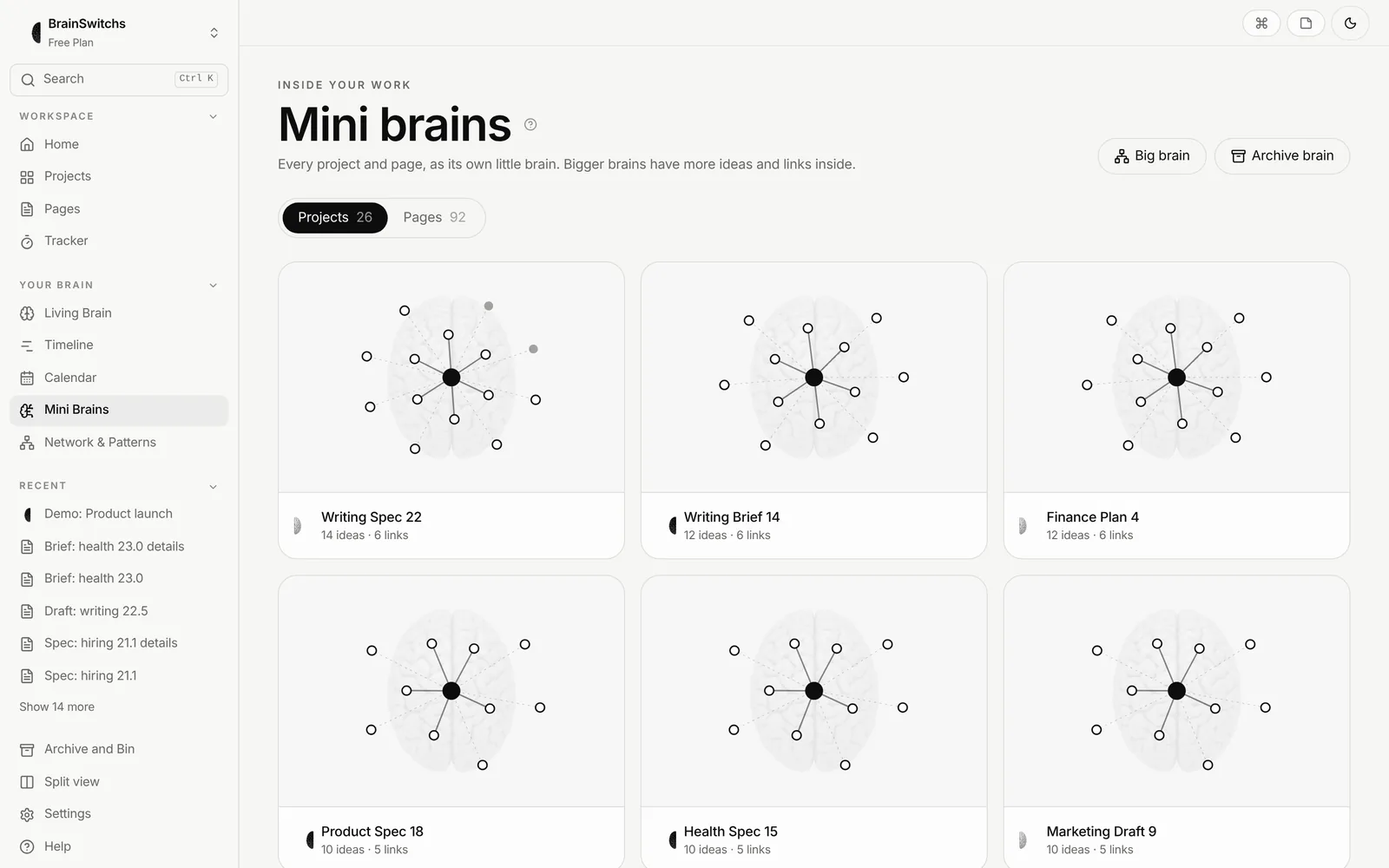 Mini brains for each project