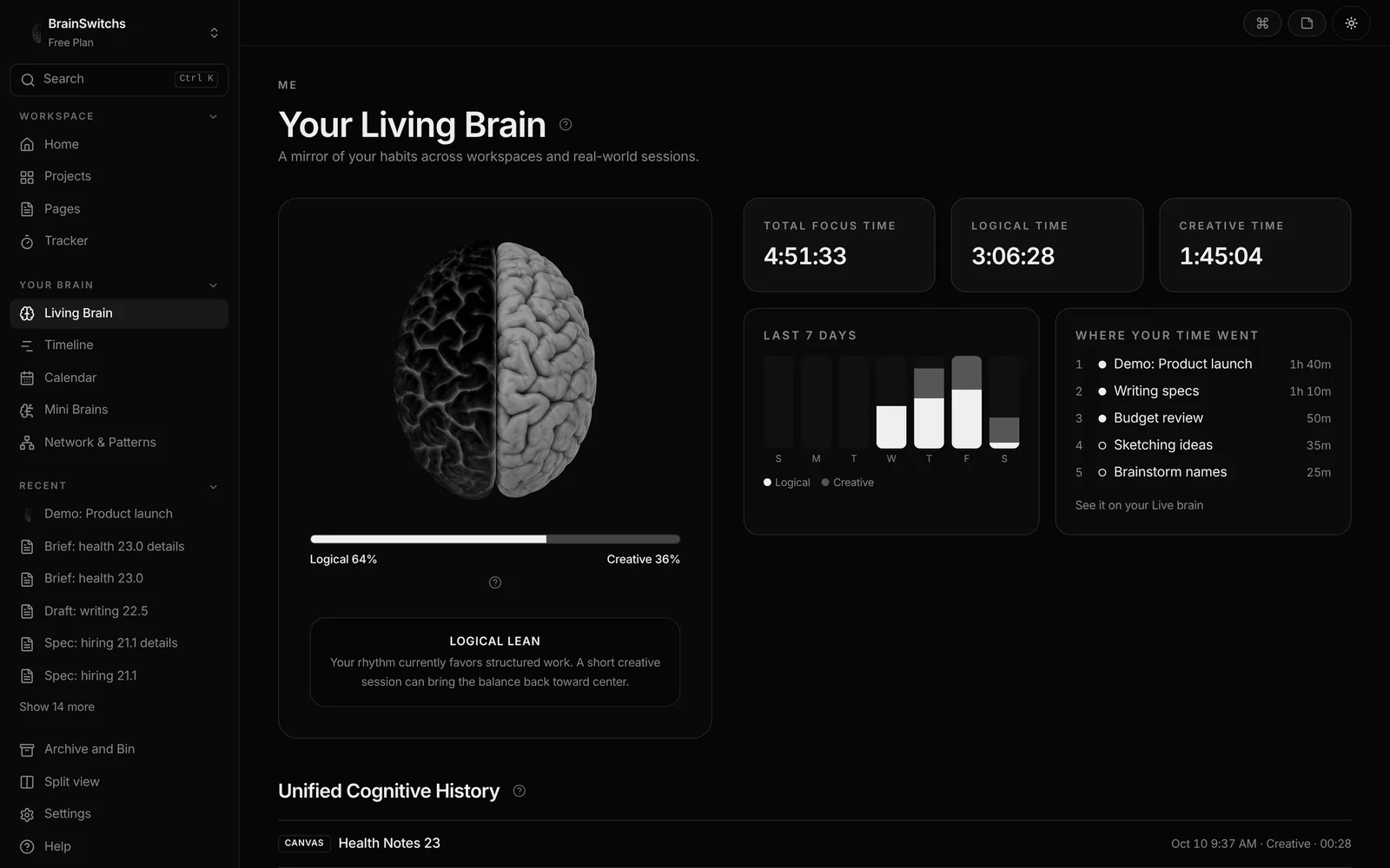 Your Living Brain balance