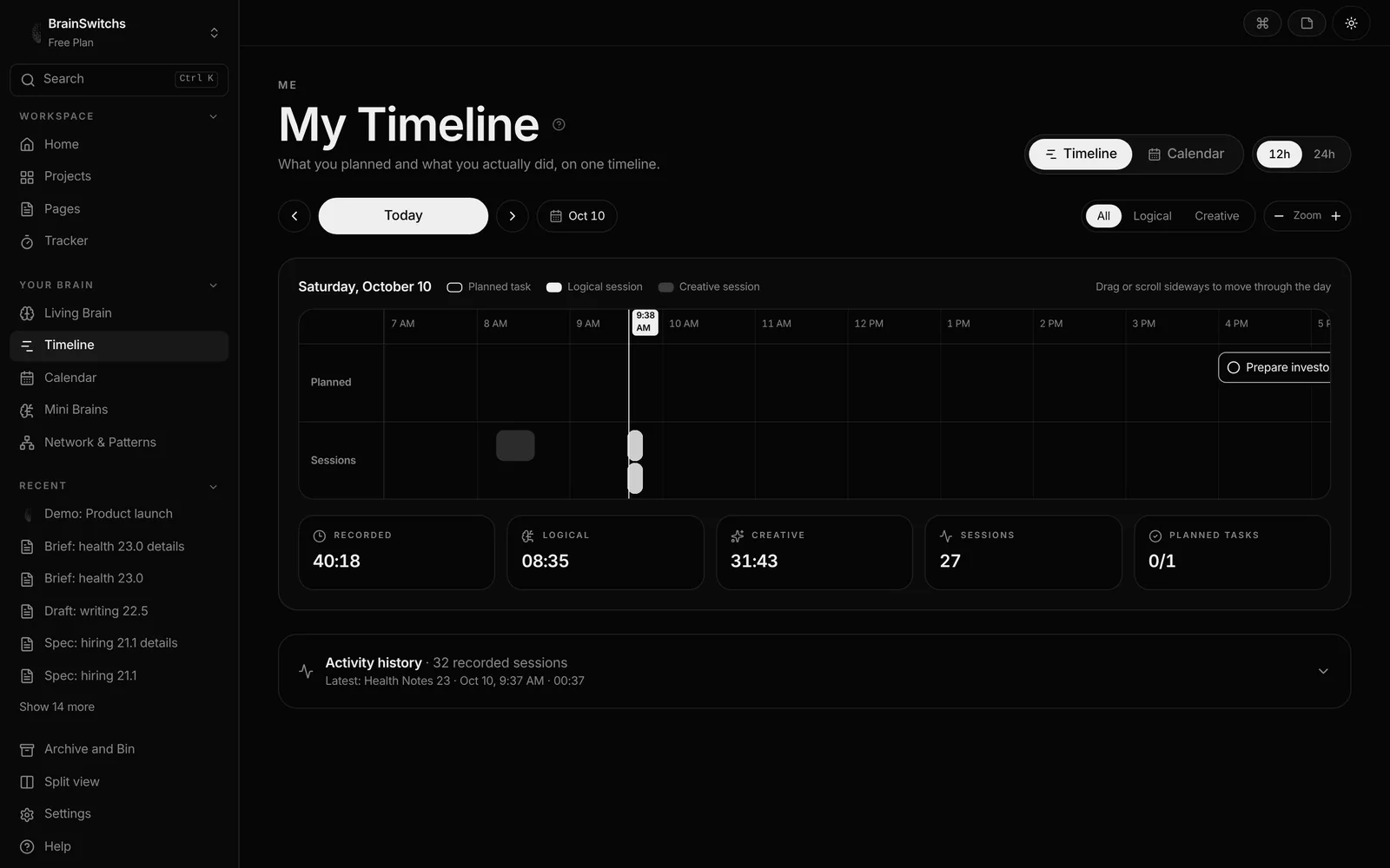 Timeline