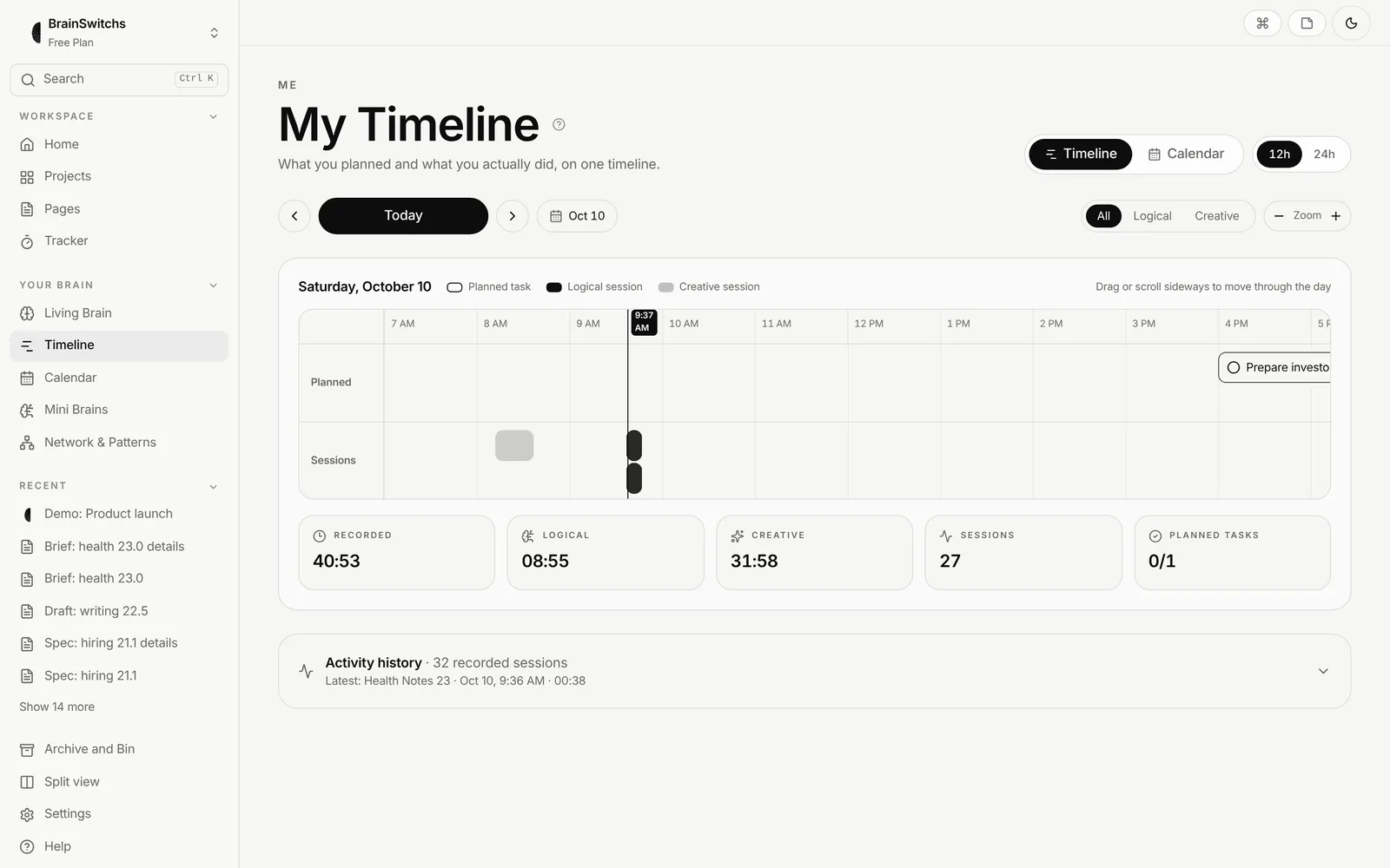 Timeline