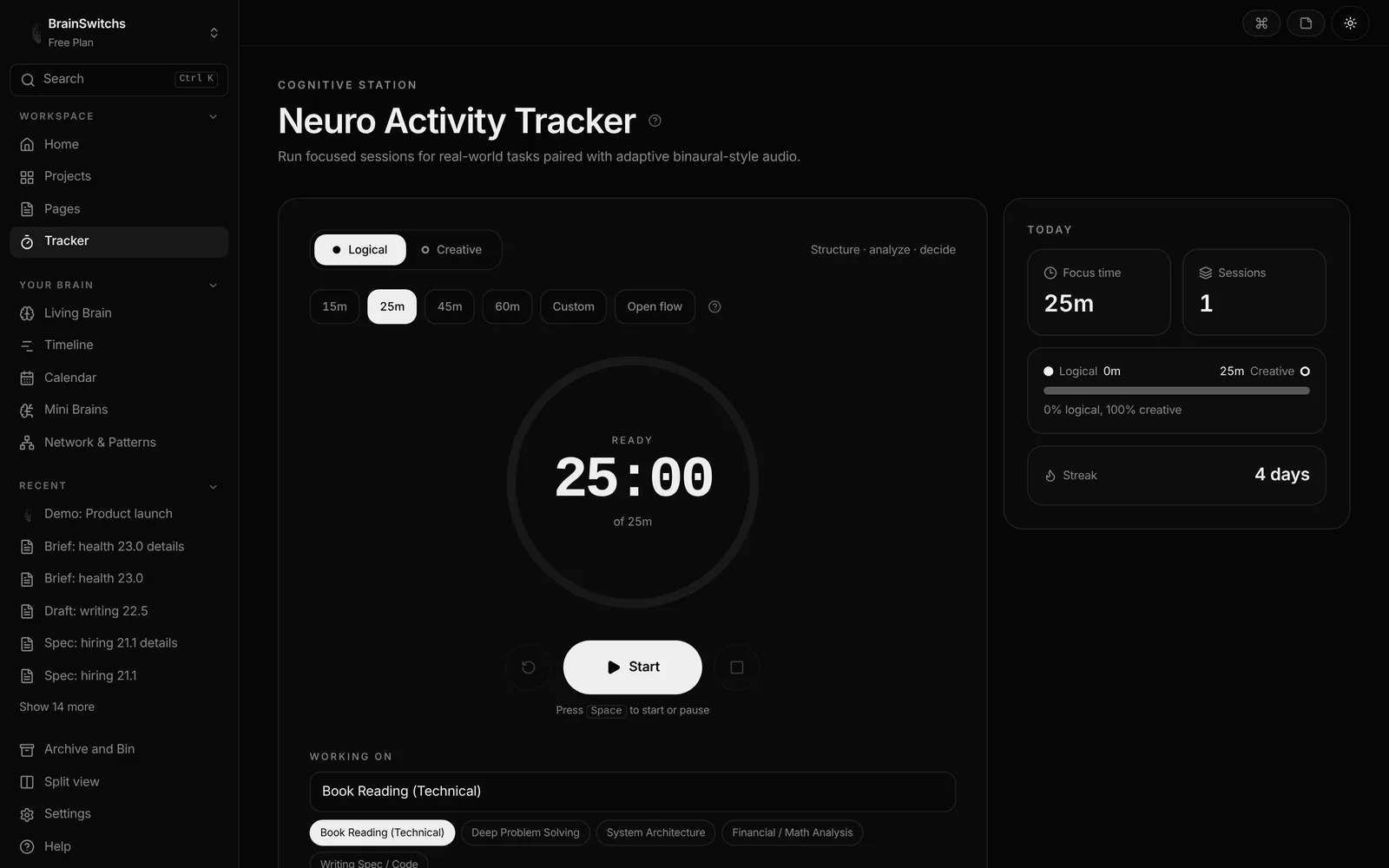 Focus Tracker