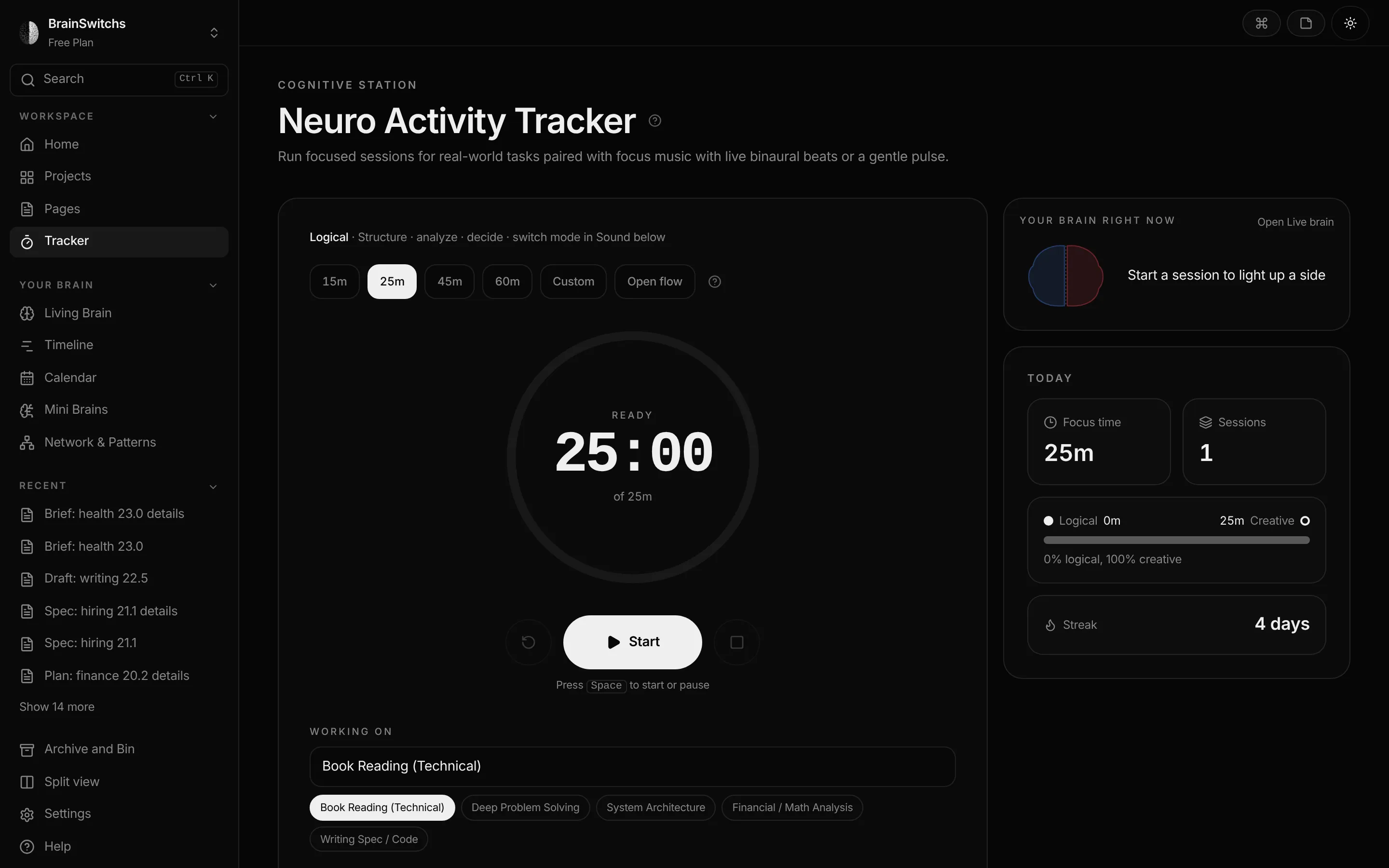 The BrainSwitchs Tracker