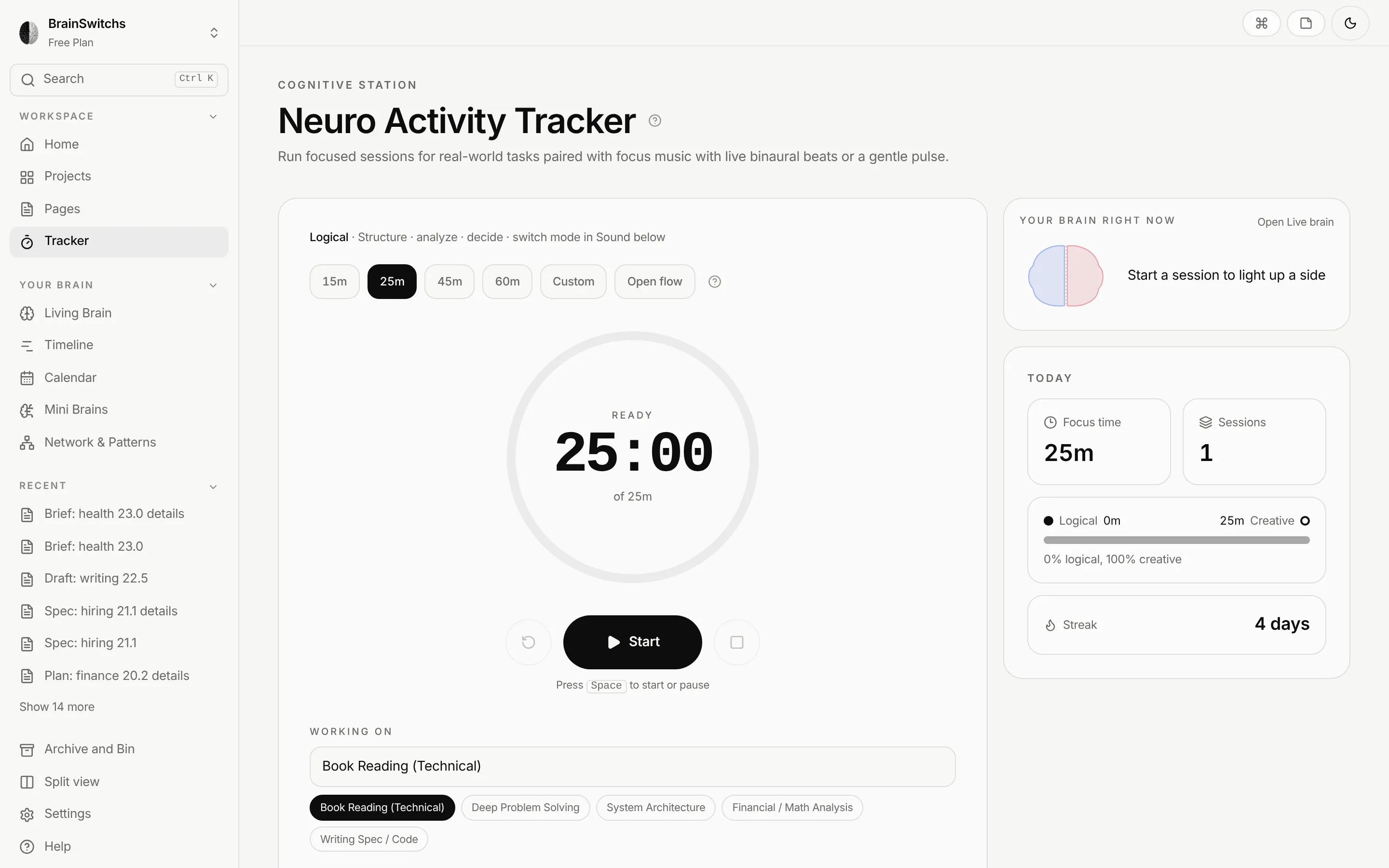The BrainSwitchs Tracker